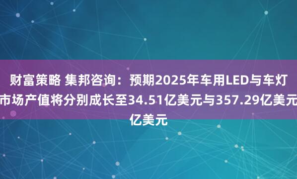 财富策略 集邦咨询：预期2025年车用LED与车灯市场产值将分别成长至34.51亿美元与357.29亿美元