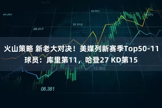 火山策略 新老大对决！美媒列新赛季Top50-11球员：库里第11，哈登27 KD第15